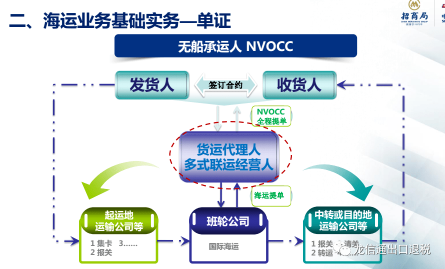 儍﹎厷主 第2页