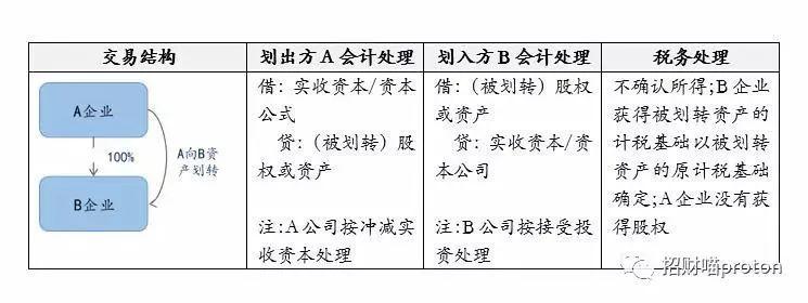 跨境电商税务合规问题及其解决方案探讨