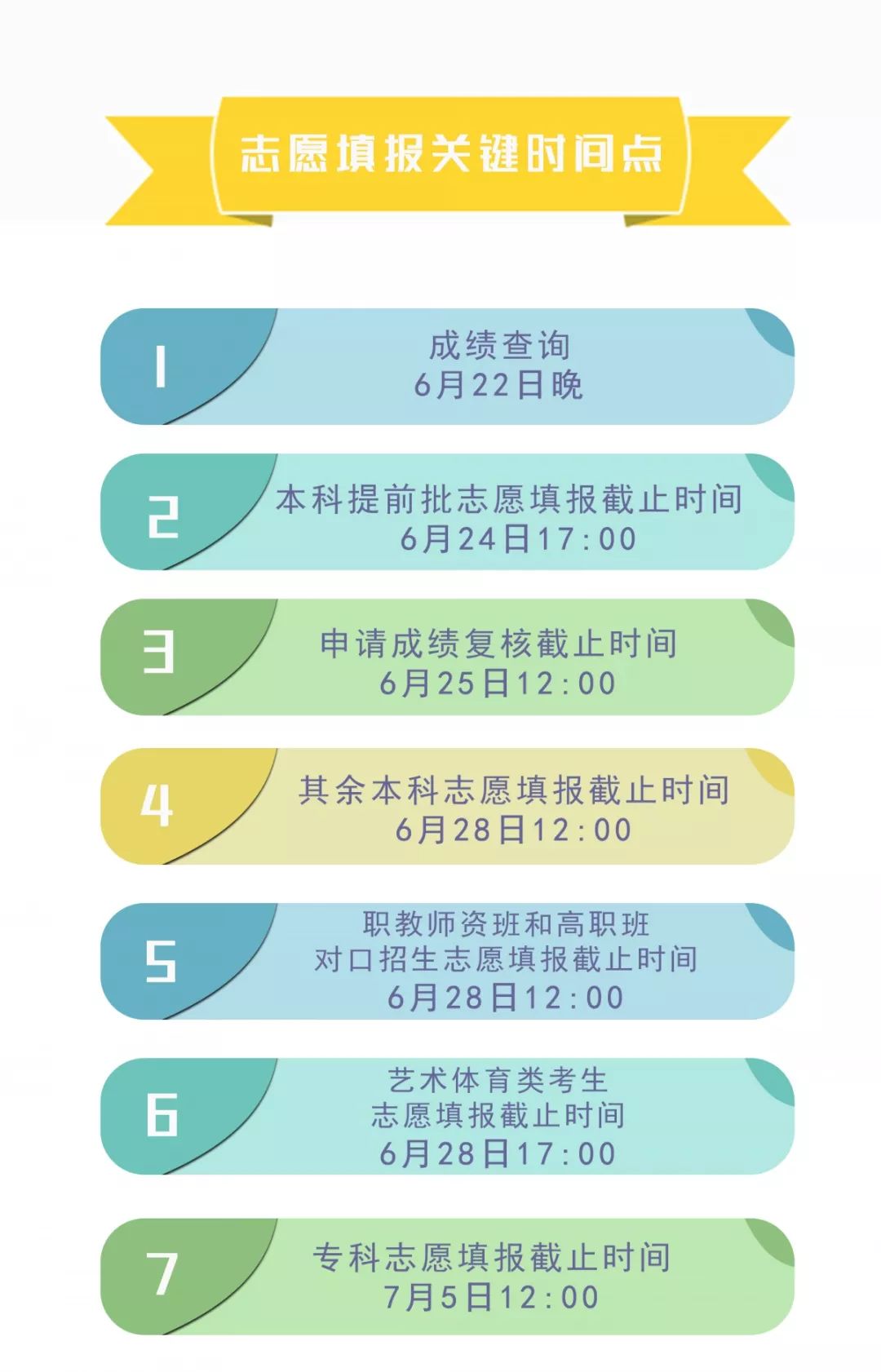 税务计划制定与调整中的核心问题探讨