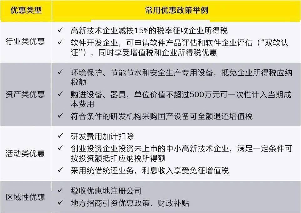 税务部门提升税收合规性检查能力策略探究