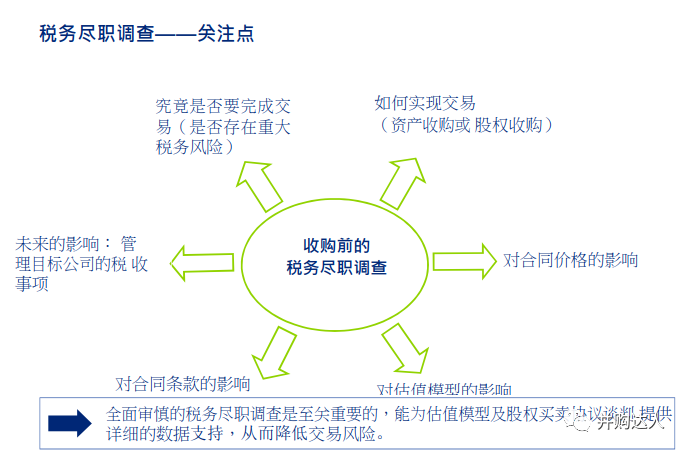 税务部门强化企业财务管理指导策略探究