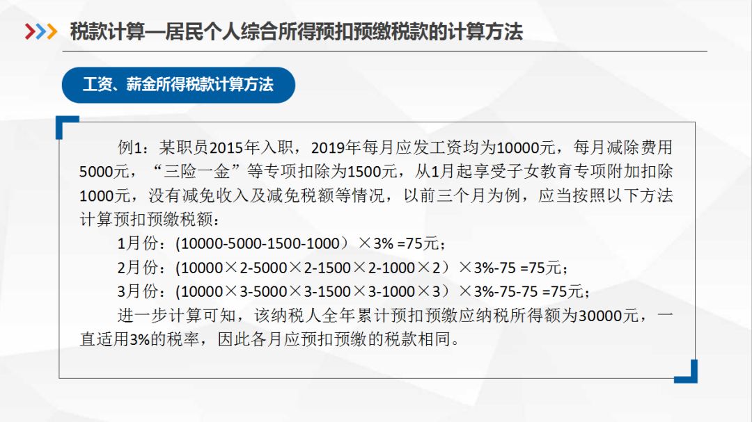 税务部门加强高风险行业税务管控的措施与策略