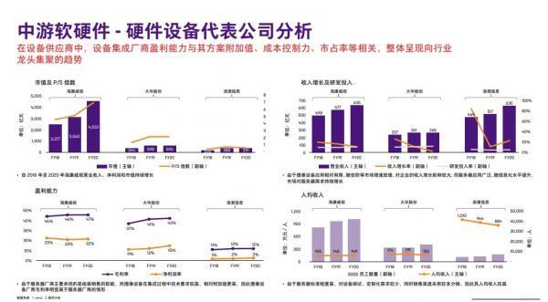 扰人安 第2页