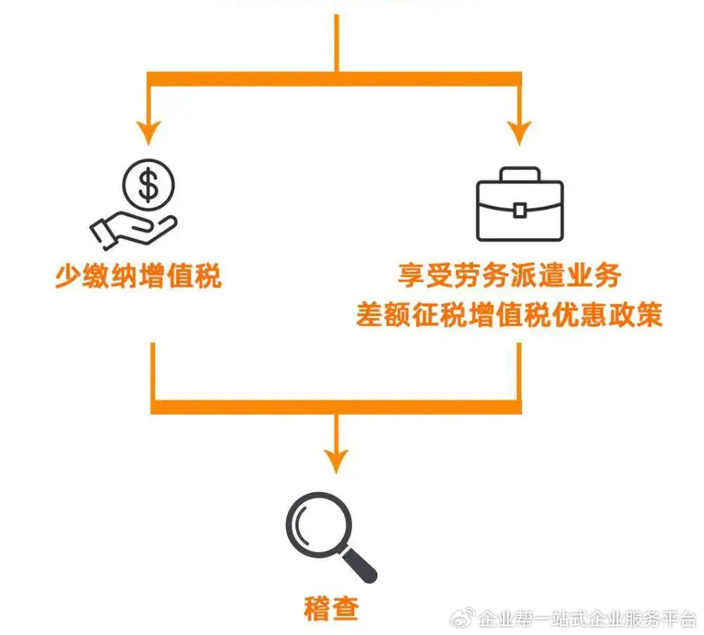 税务部门政策执行策略，保障税收公平之道