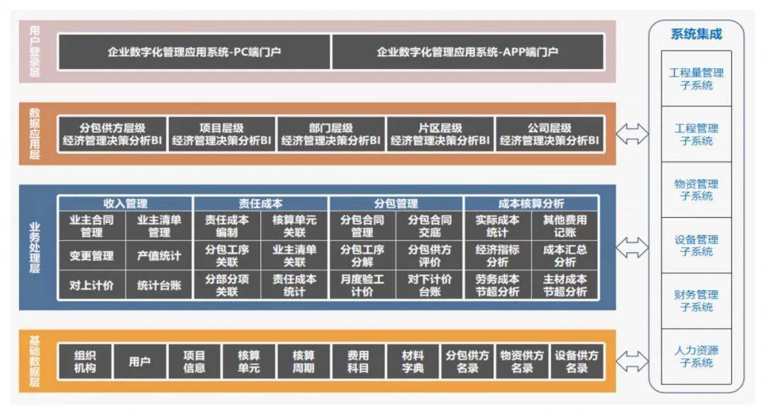 科技手段在税务工作中的应用，效率提升策略