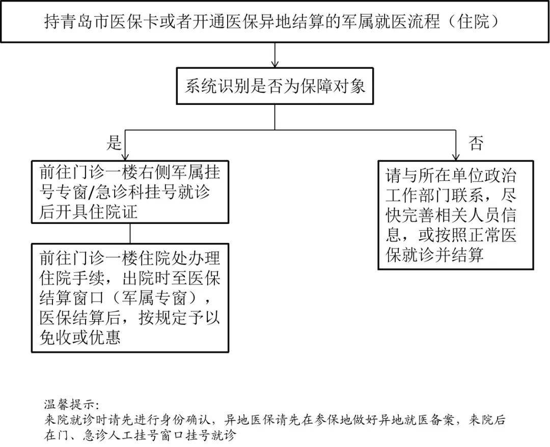 税务案件处理流程优化研究，提升税务工作效率与质量的探索