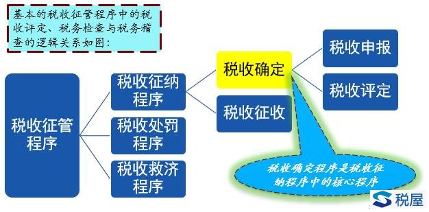 信息公开 第91页