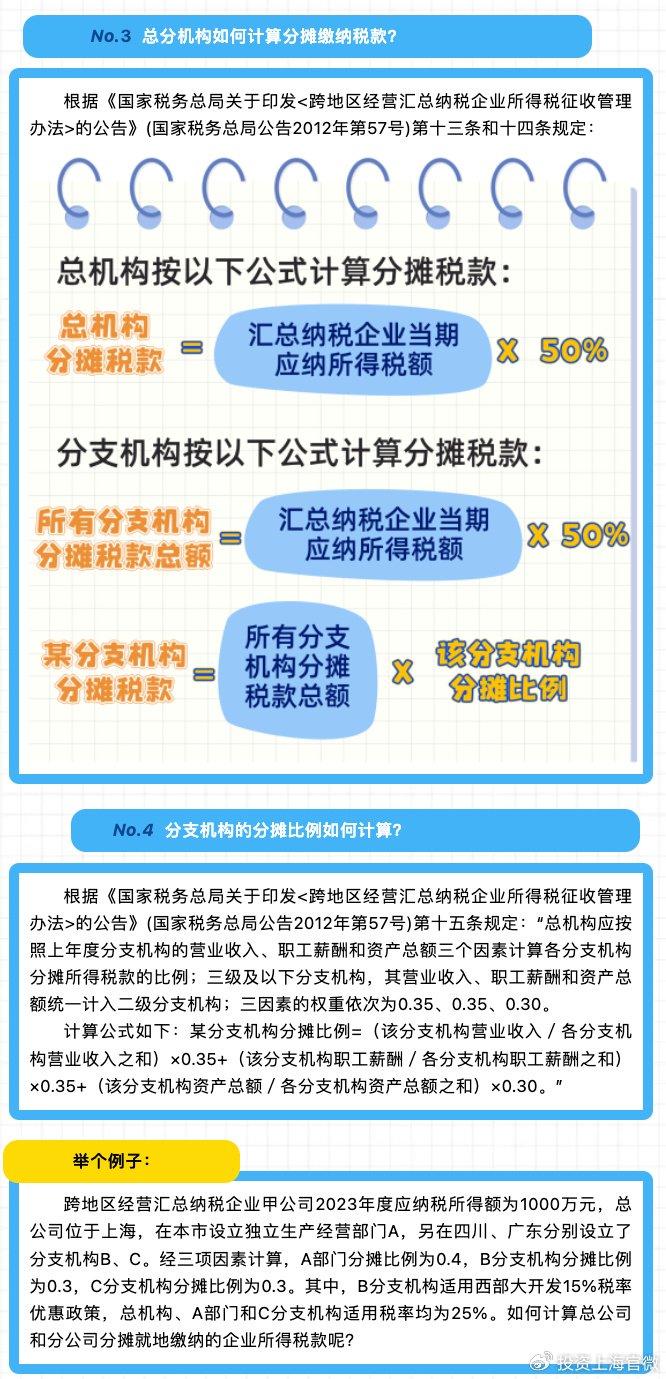 工厂企业所得税的合理分配策略探讨