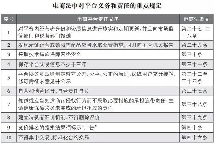 工厂税务管理与申报，策略、实践指南及优化建议