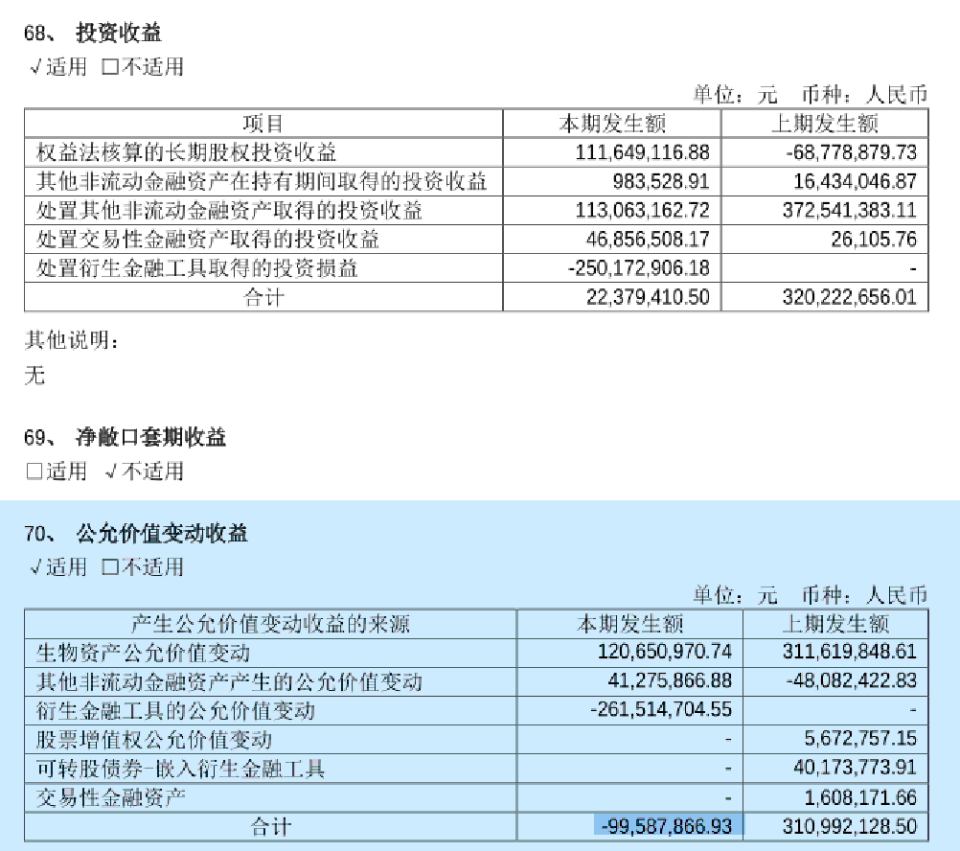 工厂财务报表税务调整策略解析