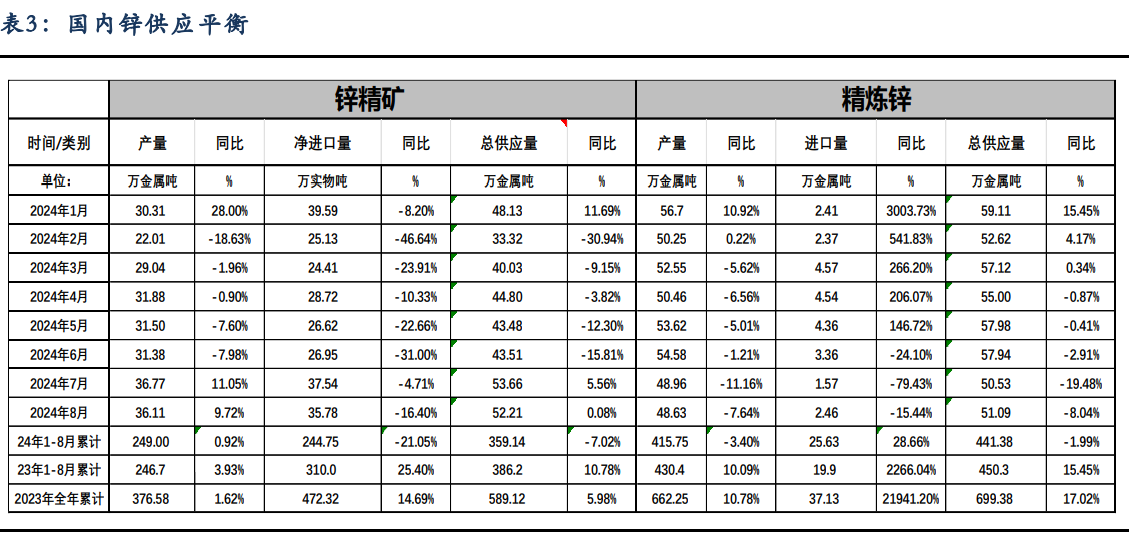 工厂管理长期应付税款时间安排的策略与技巧