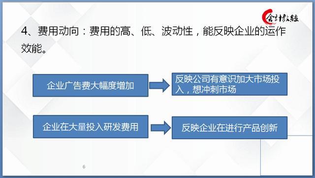 工厂降低税务处罚风险与成本策略探讨