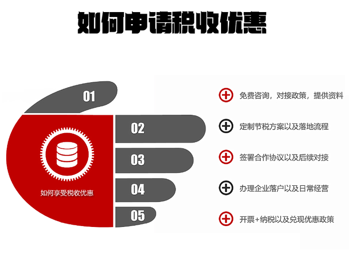 工厂税务筹划策略应对新政策挑战之道