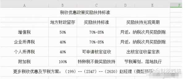 追梦少年 第2页