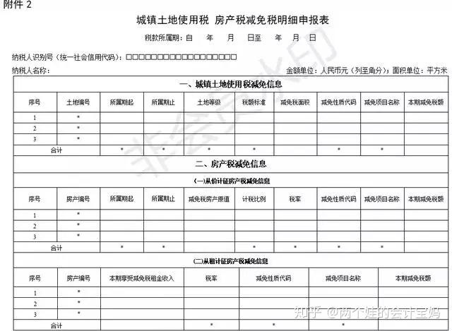 工厂财务报表分析与税务申报优化策略及操作指南