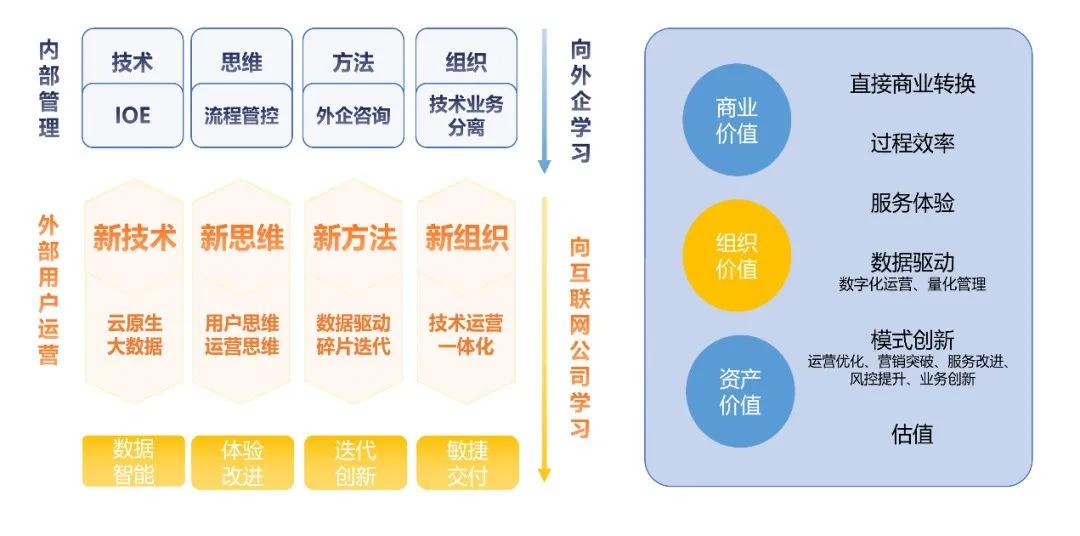 工厂税务审计数据处理优化策略