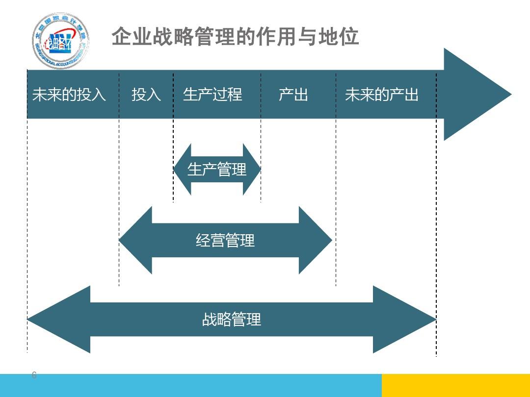 工厂通过战略规划降低税务压力的策略与方法探讨