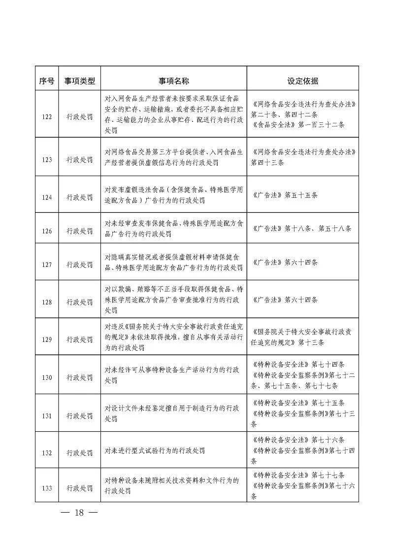 工厂税务检查后的整改与落实强化措施