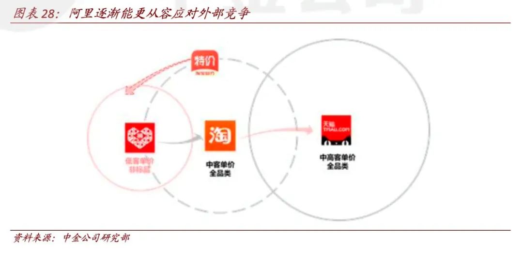 星夜漫步 第2页