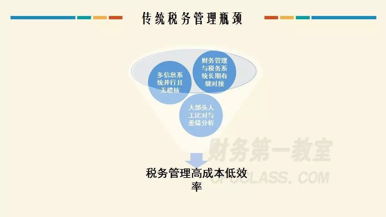 税务局提升税务检查精确性与效率的策略探讨