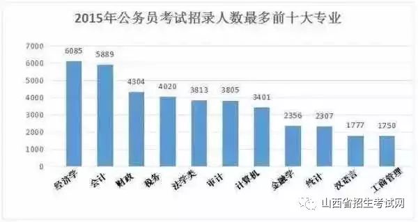 税务局通过税务审计保障财政收入安全的重要举措