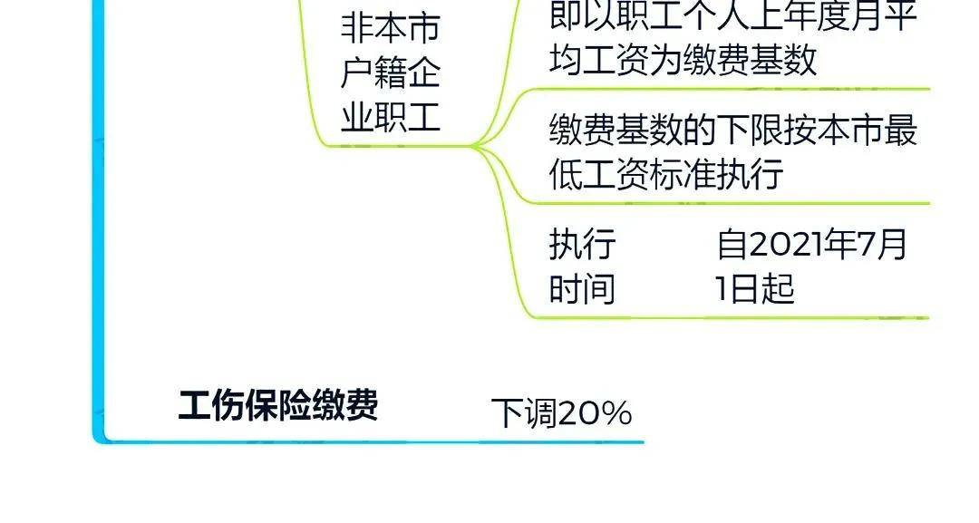 税务局跨区域税务合作机制的改进策略