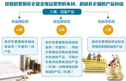 税务保险如何助力企业优化合规税务流程？