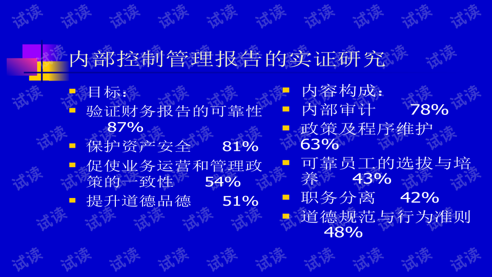 工商税务与企业财务风险管理的关联性探究