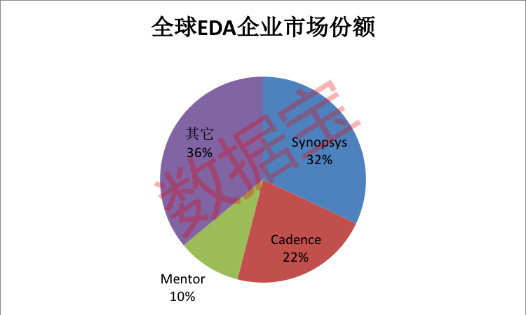 工商税务对企业投融资决策的影响及应对策略探讨