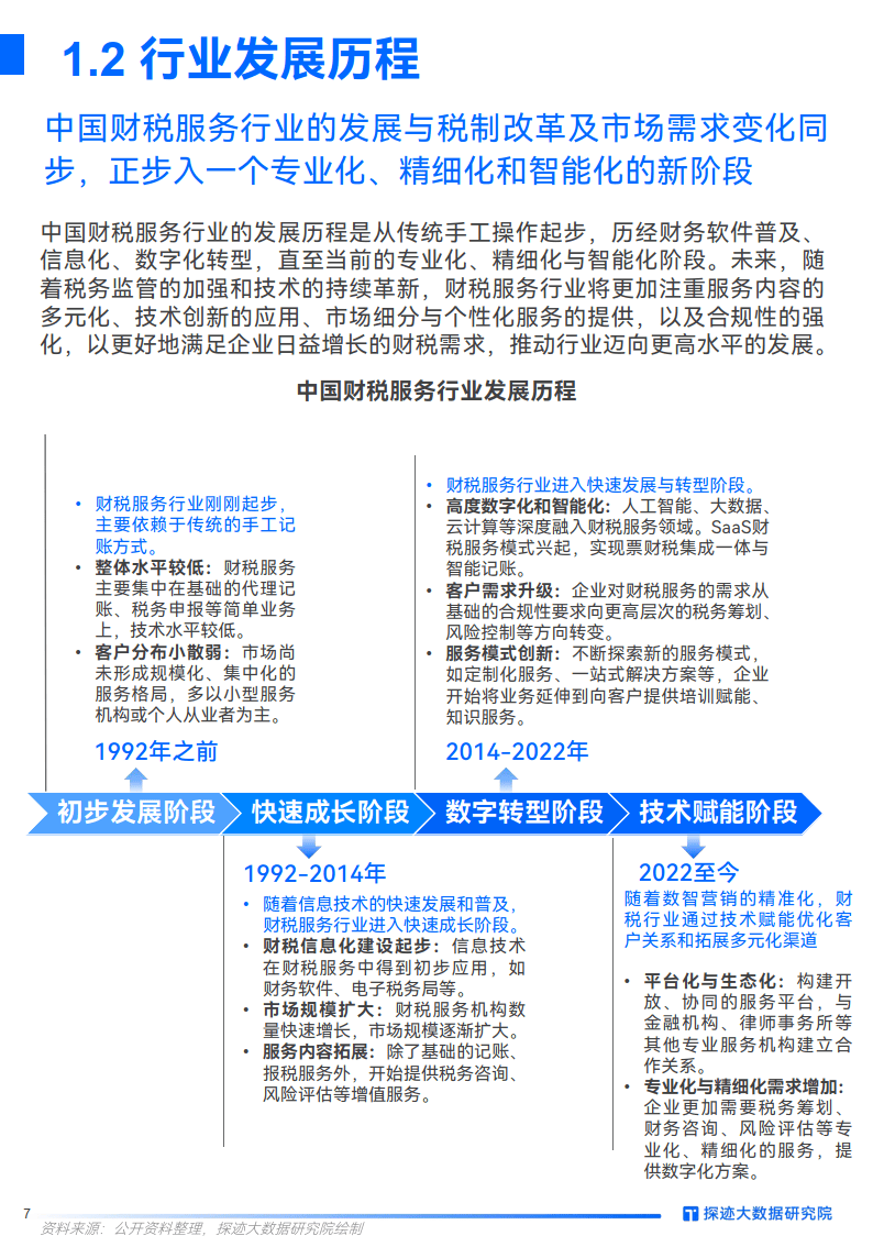 工商税务对企业市场拓展的影响与挑战解析