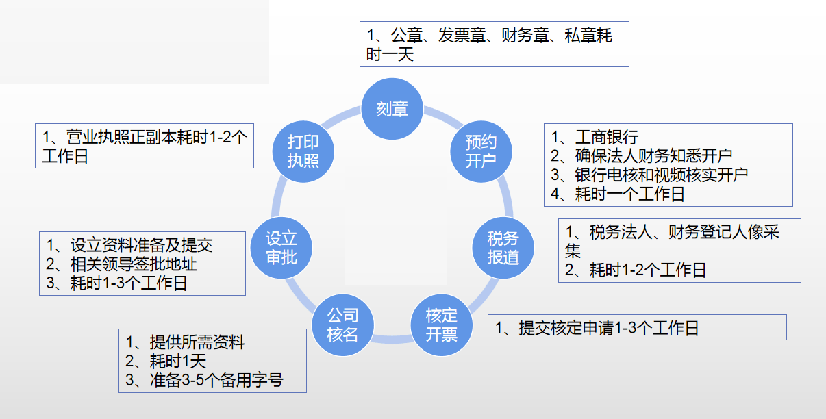 走心小迷妹 第2页