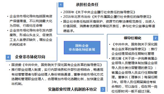 工商税务政策优化下的企业社会责任履行之道