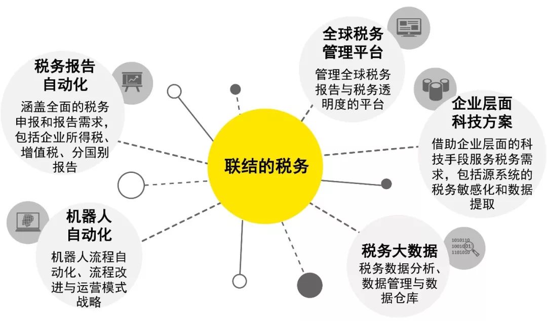 清柠 第2页