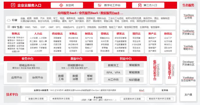 工商税务支持企业创造税务合规优势的策略解析