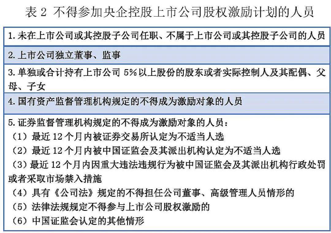 企业如何通过工商税务强化反避税措施策略探讨