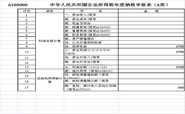 工商税务助力企业解决复杂税务难题的策略