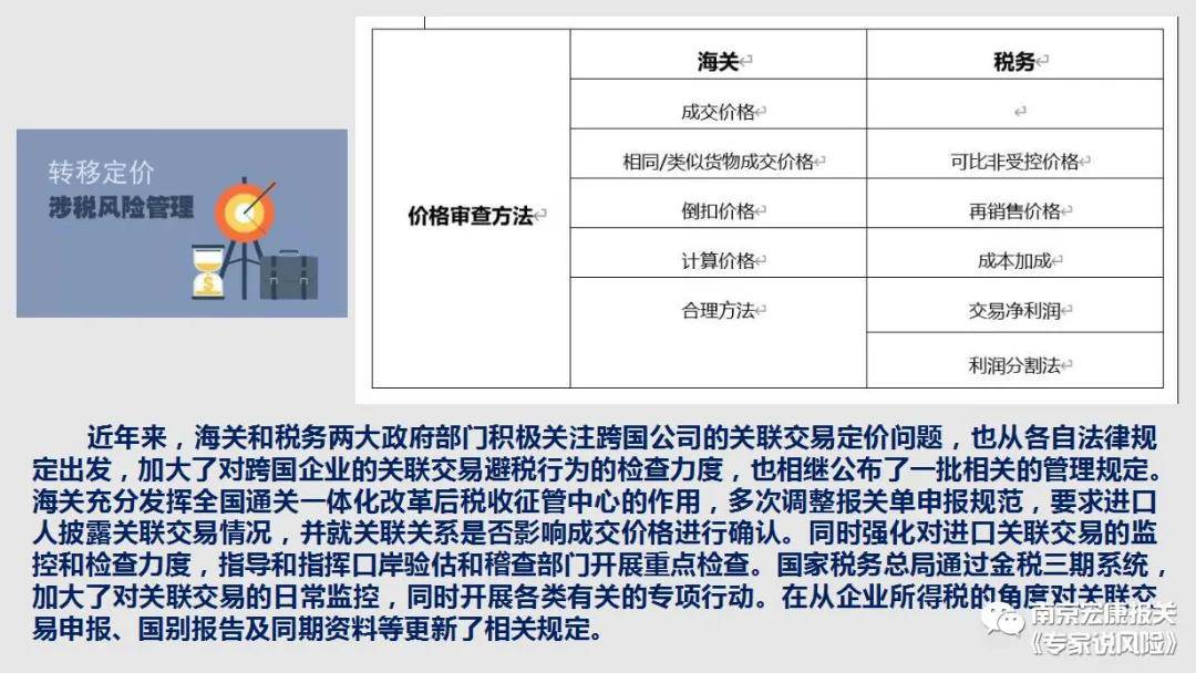 企业如何避免跨境转移定价问题的工商税务策略