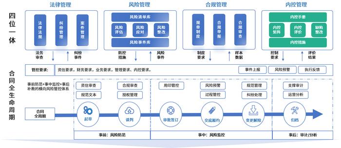 月落诗灬无痕 第2页