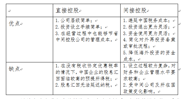 工商税务对企业国际化战略税务部署的影响与应对策略探讨