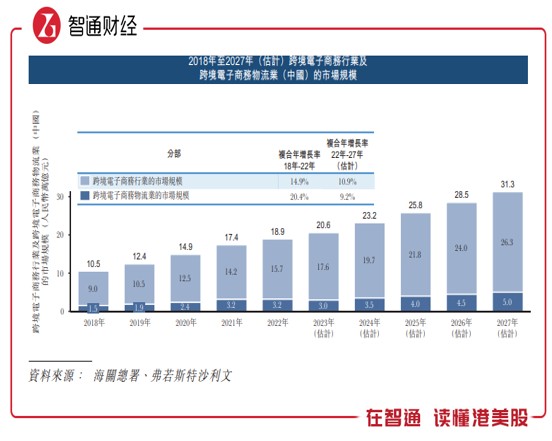 工商税务影响企业国际市场拓展策略的研究