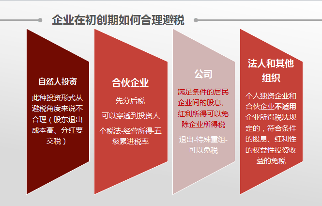 南京税务筹划助力企业稳健前行