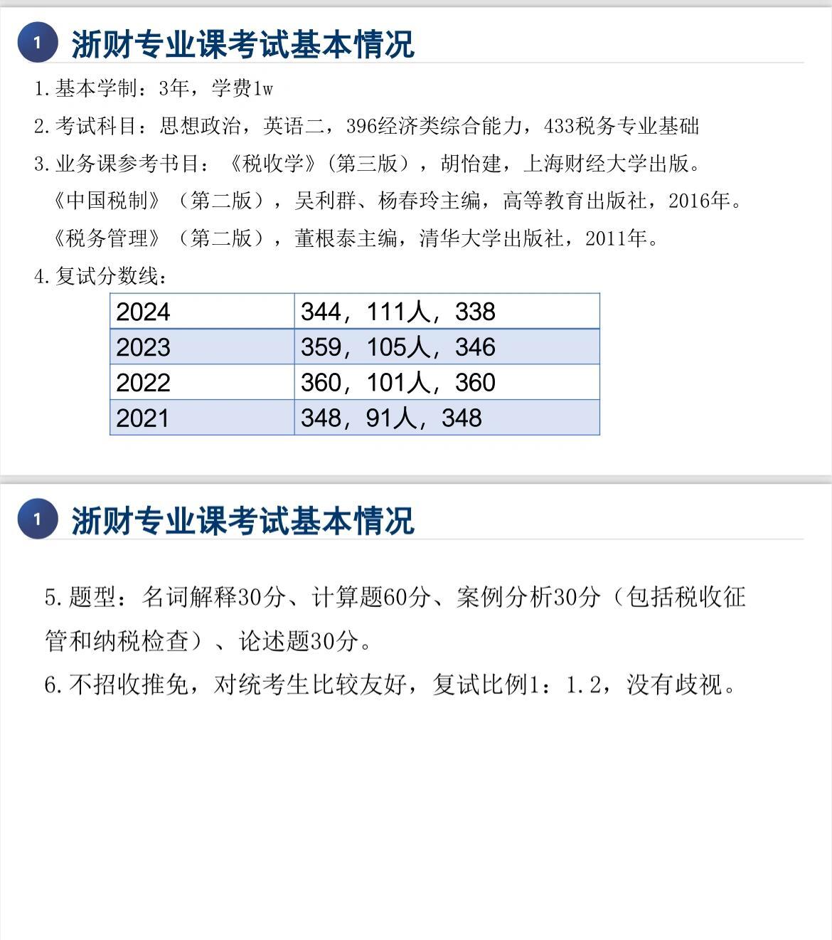 税务学硕，深度探究与未来展望分析