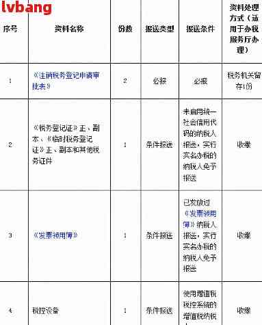 税务注销费用详解及指导手册