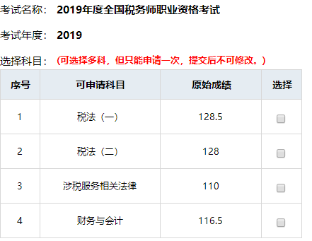 税务师考试分数解析，及格分数线是多少？