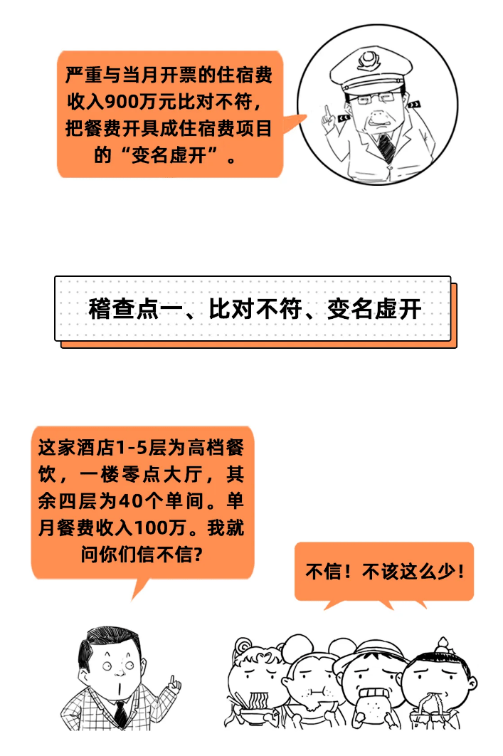 税务稽查应对策略与实践探讨