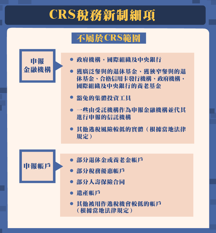 CRS税务，开启全球税务透明新篇章