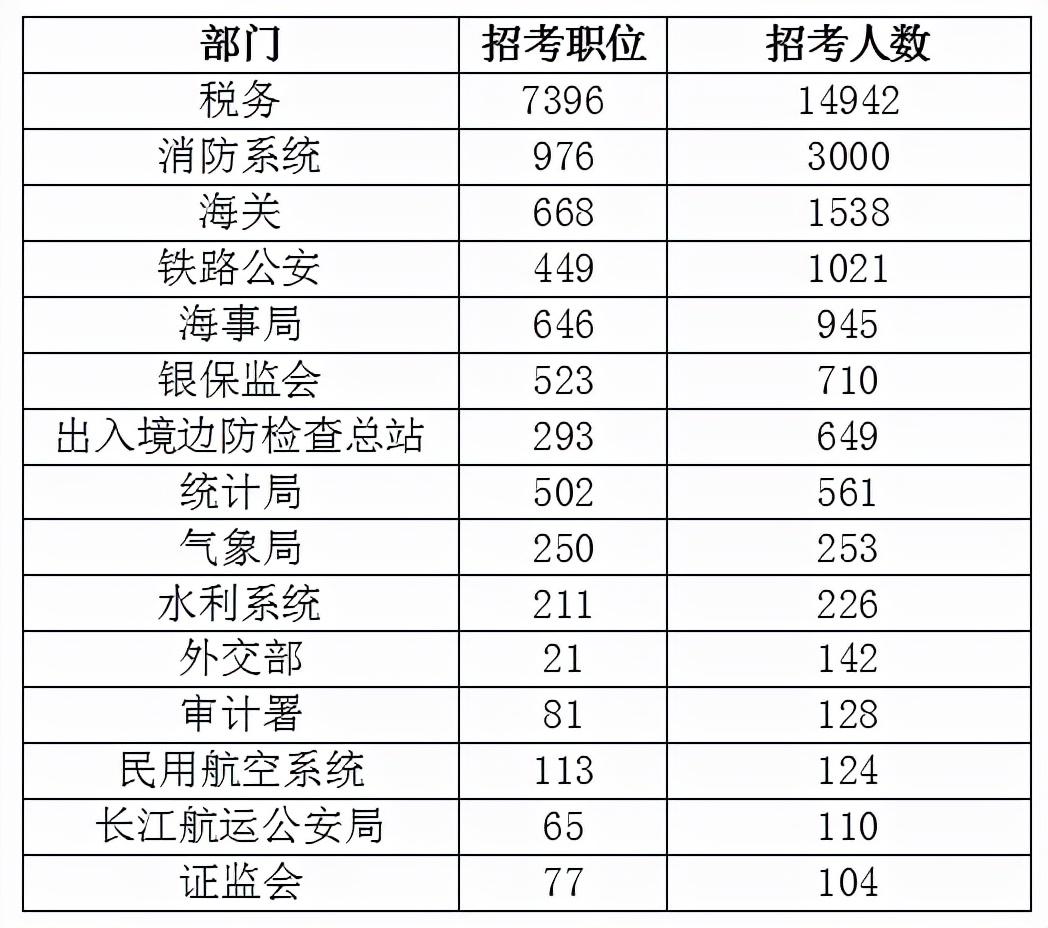 税务师系统，智能财税管理新时代的基石构建者