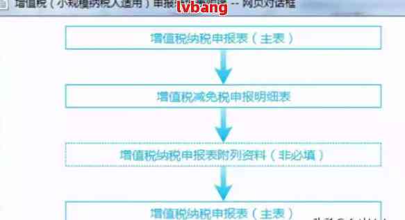 税务零申报流程详解及操作指南