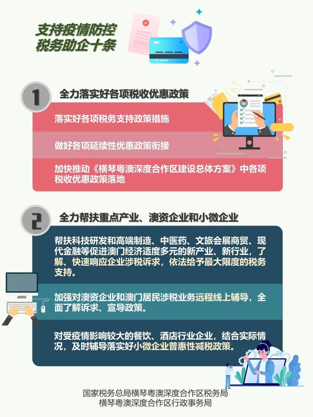 税务G，探索税收领域的未来之路探索与发展