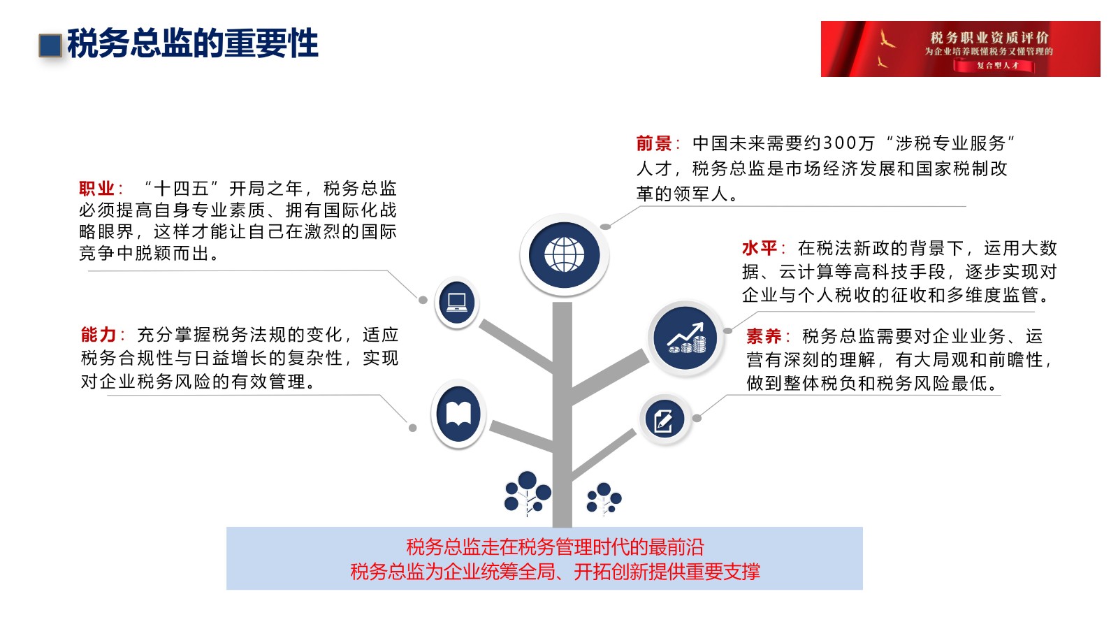 税务经理的招聘与管理，构建高效税务团队的核心策略